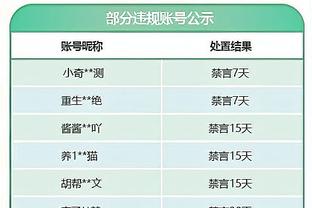 记者：范德贝克外租法兰克福期间，曼联将会承担部分薪水