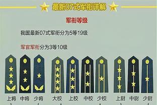 六台嘉宾评最佳球员：贝林第1，维尼修斯第2，姆哈并列第3